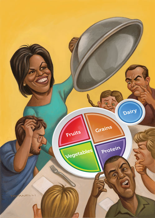 michelle-obama-food-plate